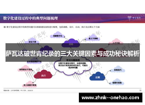 萨瓦达破世青纪录的三大关键因素与成功秘诀解析 萨瓦达破世青纪录的三大关键因素与成功秘诀解析