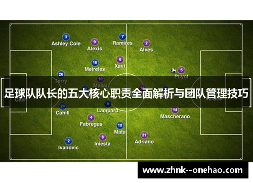 足球队队长的五大核心职责全面解析与团队管理技巧 足球队队长的五大核心职责全面解析与团队管理技巧