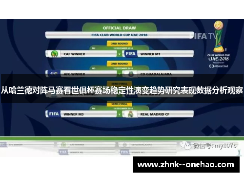 从哈兰德对阵马赛看世俱杯赛场稳定性演变趋势研究表现数据分析观察
