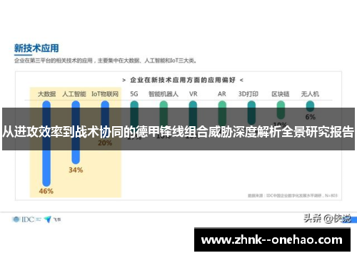 从进攻效率到战术协同的德甲锋线组合威胁深度解析全景研究报告