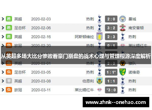从英超多场大比分惨败看豪门崩盘的战术心理与管理根源深度解析