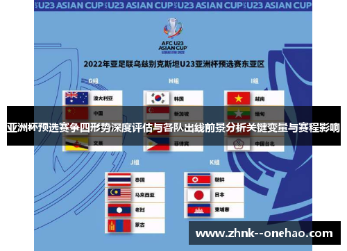 亚洲杯预选赛争四形势深度评估与各队出线前景分析关键变量与赛程影响 亚洲杯预选赛争四形势深度评估与各队出线前景分析关键变量与赛程影响