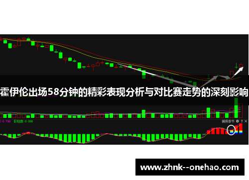 霍伊伦出场58分钟的精彩表现分析与对比赛走势的深刻影响 霍伊伦出场58分钟的精彩表现分析与对比赛走势的深刻影响