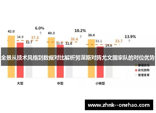 全景从技术风格到数据对比解析努涅斯对阵尤文国家队的对位优势